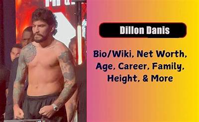 Dillon Danis Biography; Net Worth, Age, Fight and Record