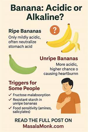 Do Bananas Help with Heartburn