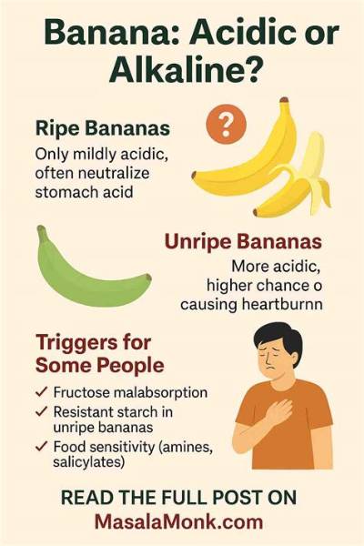 Do Bananas Help with Heartburn