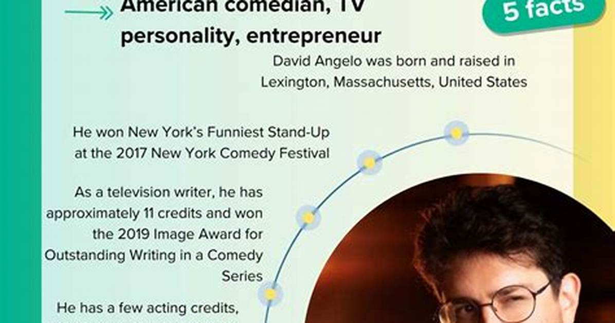 Does Comedian David Angelo Have a Wikipedia Page? His Wife and Net Worth Exposed