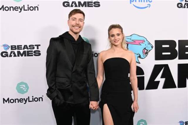 Does Mrbeast Have a Wife? Is Mrbeast Married? Who Is Mrbeast’s Girlfriend?