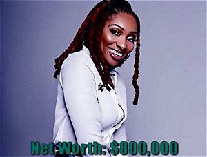 Dutchess Lattimore Net Worth, Income, Salary, Earnings, Biography
