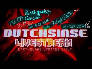 Dutchsinse Twitch Wiki, Biography, Age, Earthquake Update, Real Name, Instagram