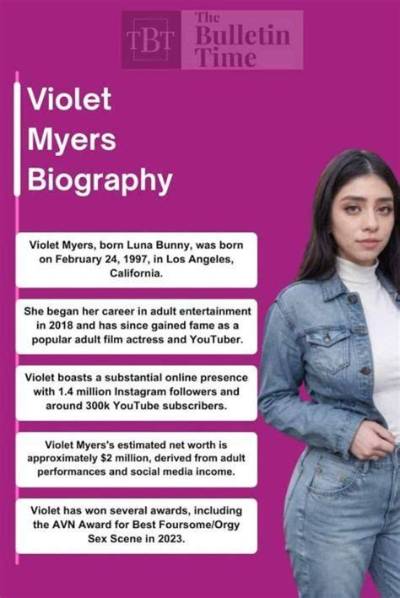 Evelina Cabrera’s Biography, Net Worth, Fact, Career, Awards and Life Story