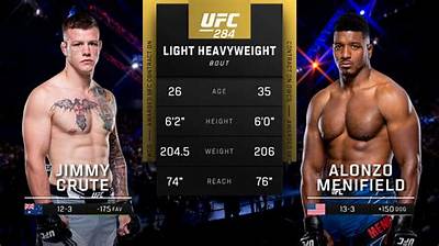 Everything About Ufc Fighter Alonzo Menifield Adoptive Father Godwin Ezenwa