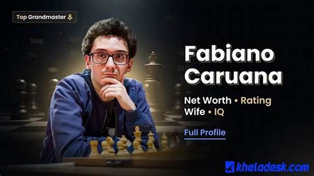 Fabiano Caruana Nationality, Age, Iq, Rating, Height, Podcast