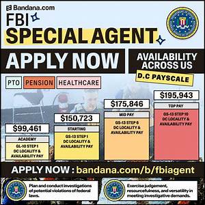 Fbi: What Is Ed Mullins Salary? Net Worth Wife and Family