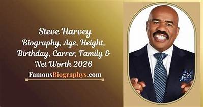 Francis Harvey Green’s Biography, Net Worth, Fact, Career, Awards and Life Story