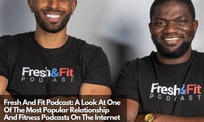 Fresh & Fit Podcast Host Tommy Sotomayor Gets Punched by Girl, Viral Video on Reddit