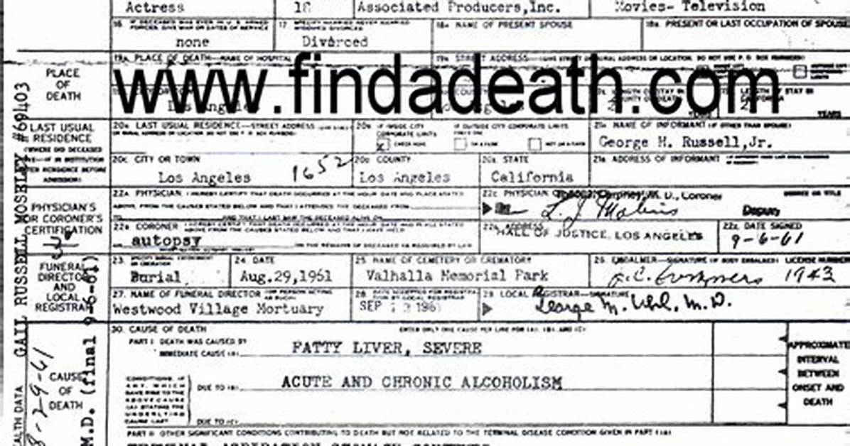 Gail Russell Obituary and Cause of Death Explored