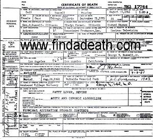 Gail Russell Obituary and Cause of Death Explored