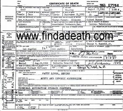 Gail Russell Obituary and Cause of Death Explored