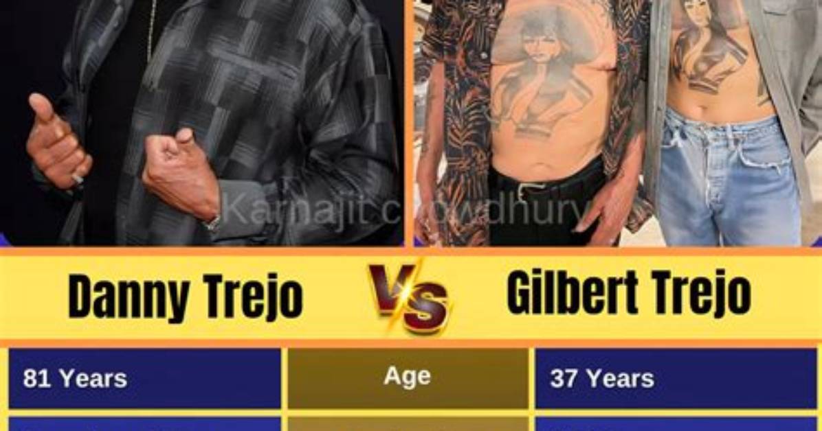 Gilbert Trejo: Addict, Father, Wife & Net Worth