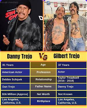 Gilbert Trejo: Addict, Father, Wife & Net Worth