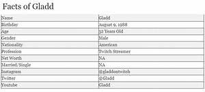 Gladd Age Net Worth: How Much Does He Worth?