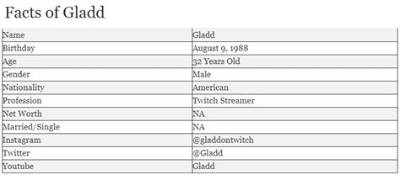 Gladd Age Net Worth: How Much Does He Worth?