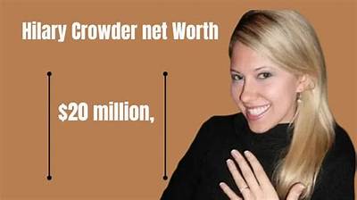 Hilary Crowder Net Worth in 2023 | Married Life and Kids | Steven Crowder Ex-Wife
