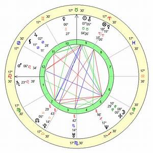 Hitomi Mochizuki Birth Chart: Age and Instagram – Shawn Mendes Goes to Hawaii for Some Peace