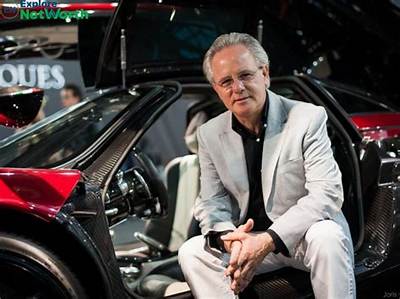 Horacio Pagani Net Worth, Salary, Source of Income, Early Life, Career, Haight & More.