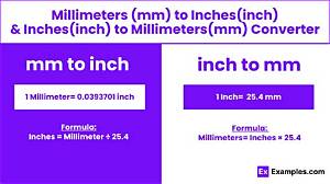 How Big Is 7 Mm in Inches