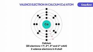 How Can We Calculate Valency of Calcium