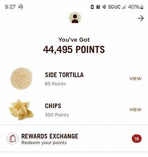 How Do Chipotle Points Work