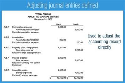How Do I Print Adjusting Journal Entries in Quickbooks Online