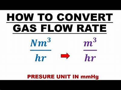 How Do You Convert Nm3 Hr to Cfm