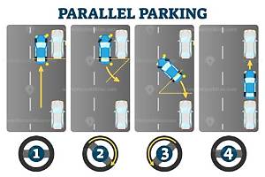 How Do You Describe Parallel Parking