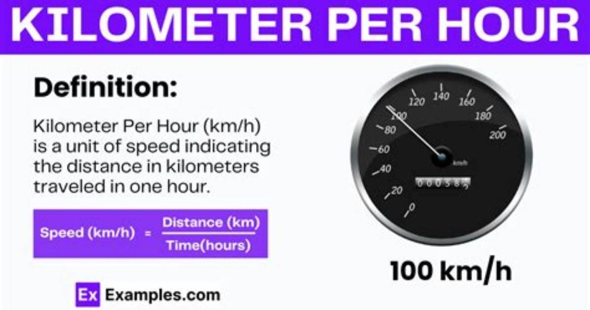 How Fast Is 100 Kilometers per Hour
