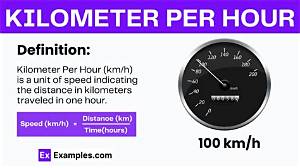 How Fast Is 100 Kilometers per Hour