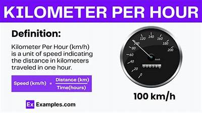 How Fast Is 100 Kilometers per Hour
