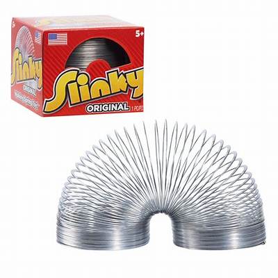 How Long Is a Slinky When Fully Stretched Out