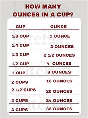 How Many Cups in a Can of Corn