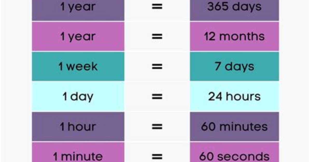 How Many Days Is 365 Hours