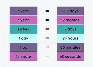 How Many Days Is 365 Hours