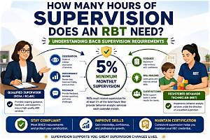 How Many Hours of Supervision Does a Bcba Need
