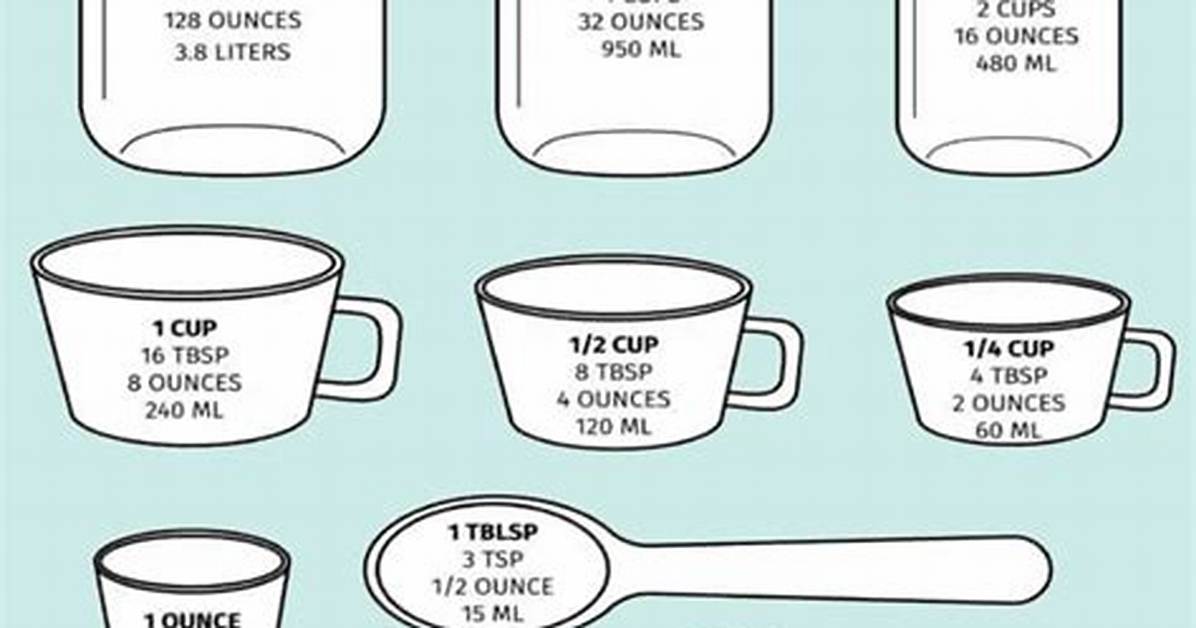 How Many Ounces Is a Cup of Feta Cheese
