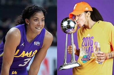 How Many Rings Does Candace Parker Have? Everything on Nba 2K Cover Woman