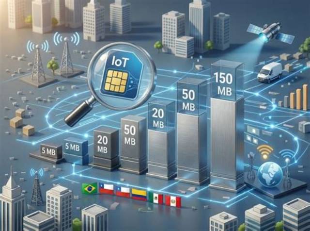 How Much Data Does Gps Use