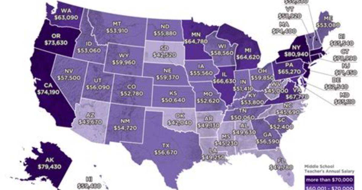 How Much Do Teachers Make in Nj