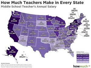 How Much Do Teachers Make in Nj