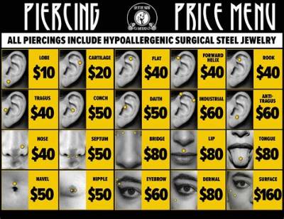 How Much Does a Cartilage Piercing Cost