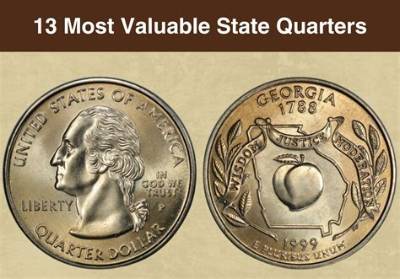 How Much Is a 50 State Quarter Collection Worth