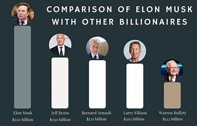 How Much Money Does Benjamin Mee Make? Latest Benjamin Mee Net Worth Income Salary