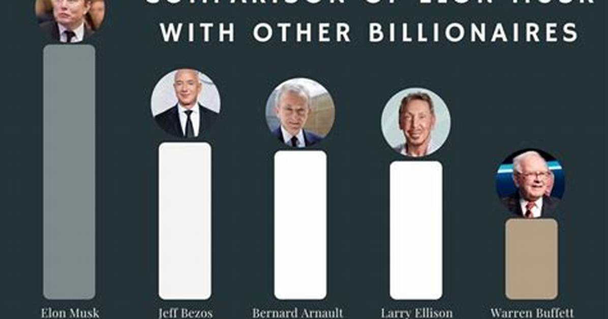 How Much Money Does John Janick Make? Latest John Janick Net Worth Income Salary