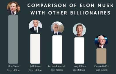 How Much Money Does John Janick Make? Latest John Janick Net Worth Income Salary