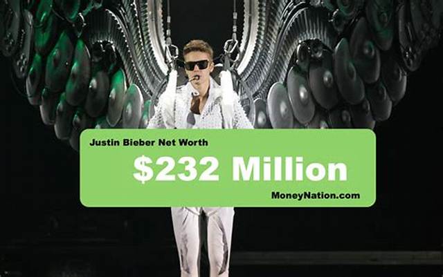 How Much Money Does Justin Slayer Make? Latest Justin Slayer Net Worth Income Salary