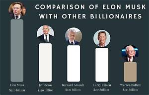 How Much Money Does Montgomery Moran Make? Latest Montgomery Moran Net Worth Income Salary