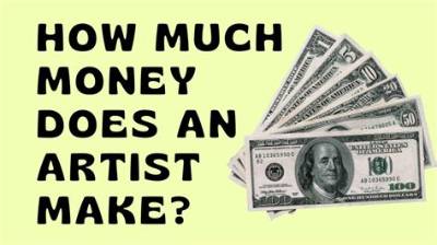 How Much Money Does Randy Mcmichael Make? Latest Randy Mcmichael Net Worth Income Salary